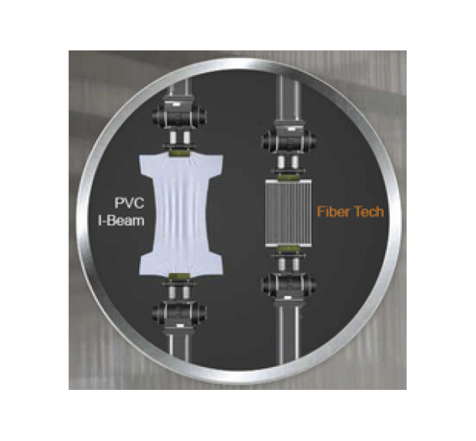 64408 Надувная кровать PREMIUM COMFORT 152х203х41см с встрн.насосом 220в